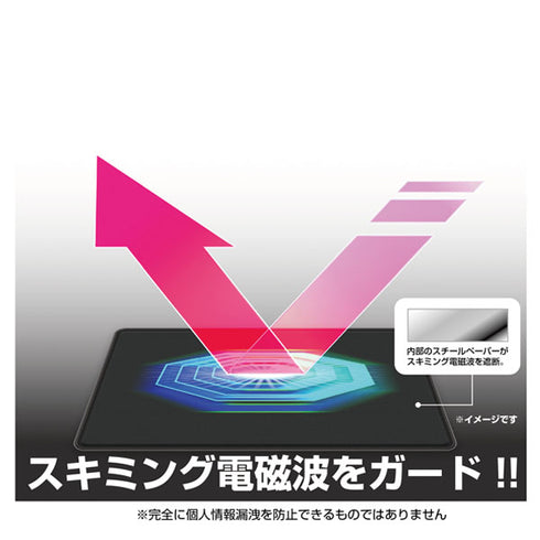 『仮面ライダーシリーズ』仮面ライダークウガ マイナンバーカードケース