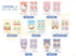 『PEKO×サンリオキャラクターズ』メモリーカットステッカーIDphoto (単品統一JAN)【BOX】