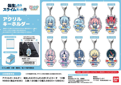 『転生したらスライムだった件』アクリルキーホルダー ぴっこりーず【BOX】
