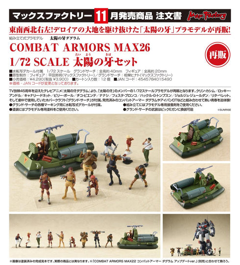 『太陽の牙ダグラム』COMBAT ARMORS MAX26 1/72 Scale 太陽の牙セット【202605再販】