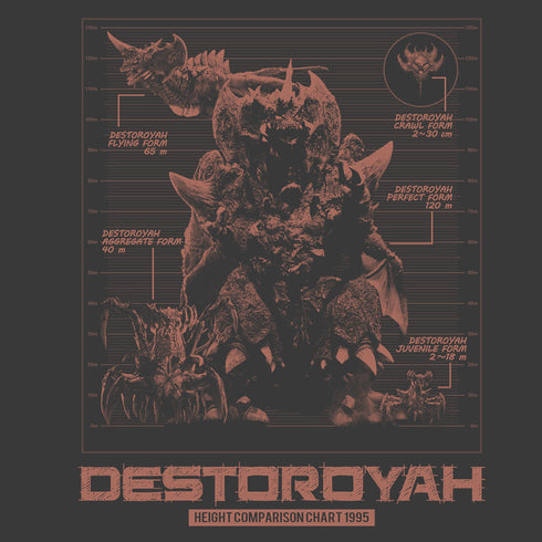 『ゴジラシリーズ』ゴジラ デストロイア進化形態比較表 Tシャツ スミ S