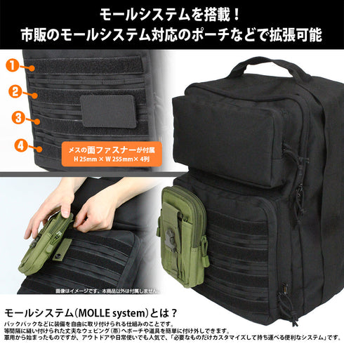 『装甲騎兵ボトムズ』レッドショルダー ファンクショナルバックパック ブラック