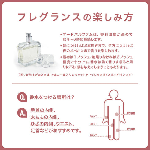 『ガールズバンドクライ』井芹仁菜 オードパルファム(フレグランスボトルマーカー付き)