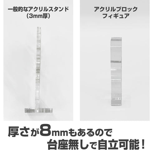 『New PANTY & STOCKING with GARTERBELT』ニーソックス アクリルブロックフィギュア