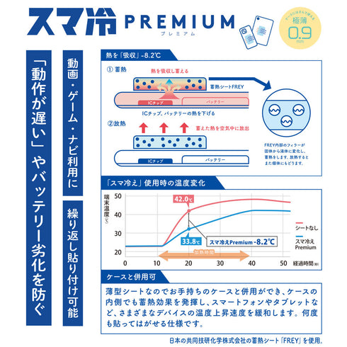 《三丽鸥角色》Smart Cool Premium 美乐蒂