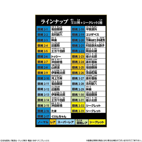 『銀魂』【食玩】にふぉるめーしょん シールウエハース2【BOX】