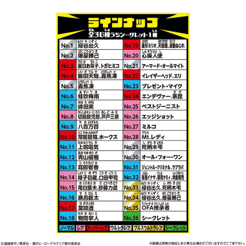 『僕のヒーローアカデミア』【食玩】にふぉるめーしょん ウルトラシールウエハース Vol.5【BOX】