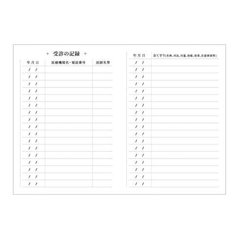 『黒執事 -緑の魔女編-』おくすり手帳