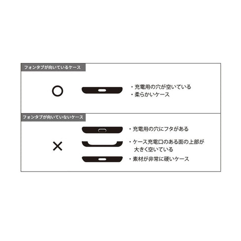『僕のヒーローアカデミア』麗日お茶子 フォンタブ【202603再販】