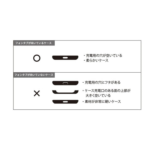 《鬼灭之刃》嘴平伊之助 フォンタブ【202608再版】