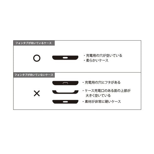 『ぼっち・ざ・ろっく!』結束バンド フォンタブ【202609再販】