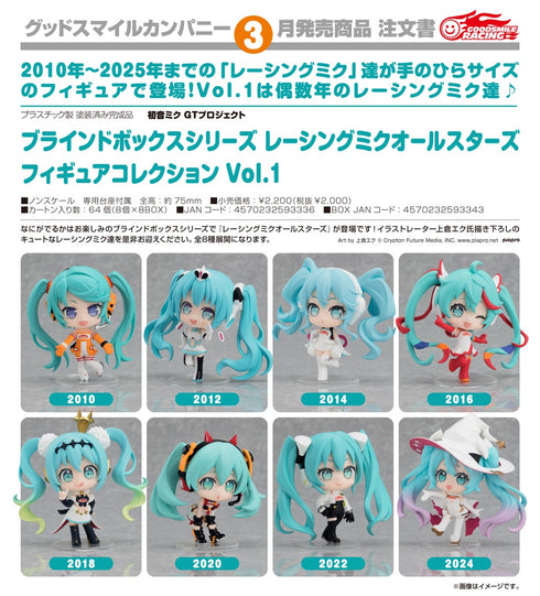 『初音ミク GTプロジェクト』ブラインドボックスシリーズ レーシングミクオールスターズ フィギュアコレクション Vol.1【BOX】