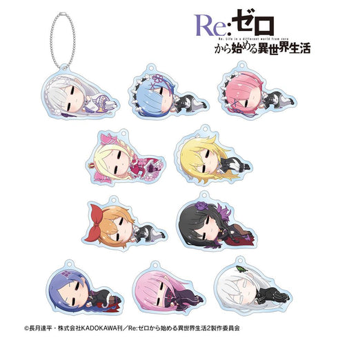 『Re:ゼロから始める異世界生活』トレーディング ちびころ アクリルキーホルダー(単位/BOX)【202506再販】