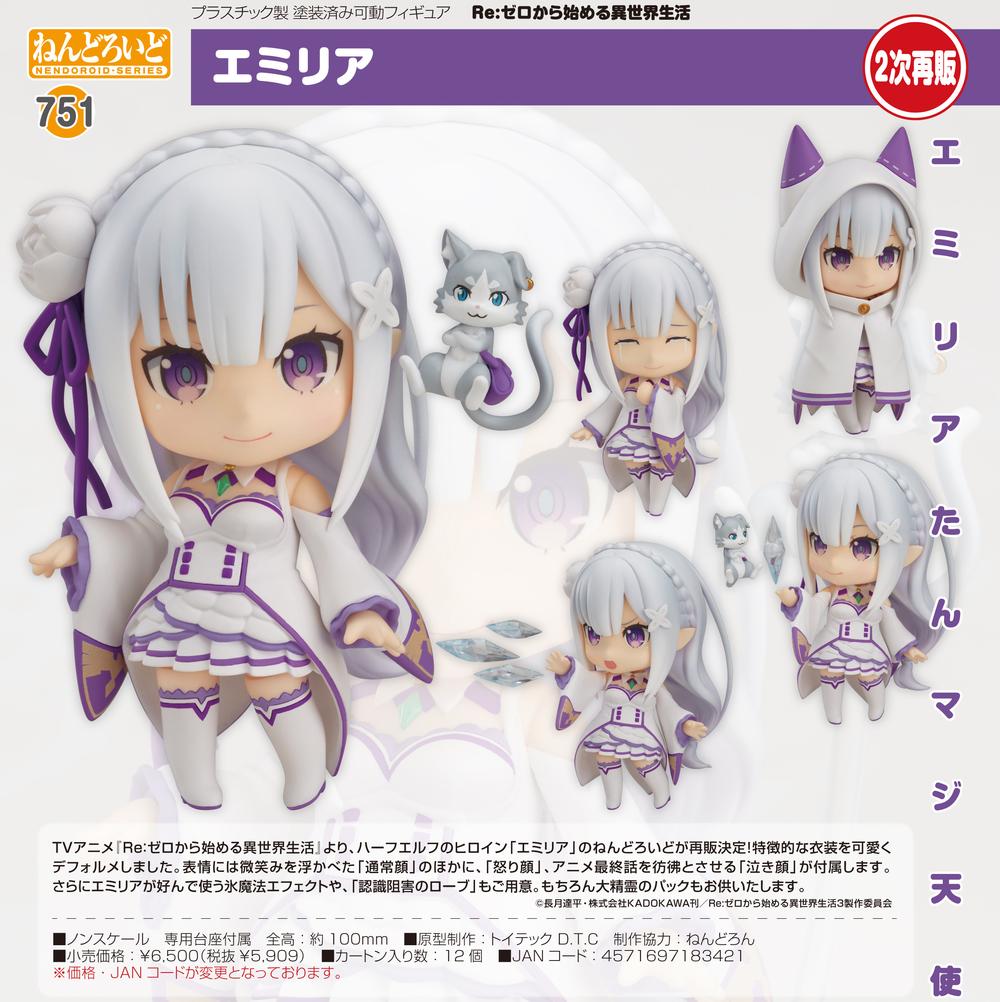 Re:ゼロから始める異世界生活』ねんどろいど エミリア【202505