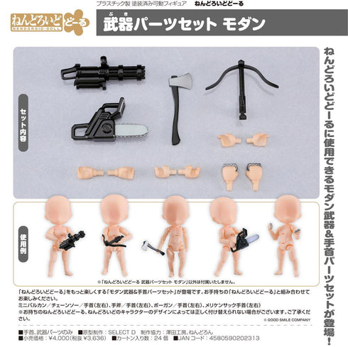 『ねんどろいどどーる』武器パーツセット モダン
