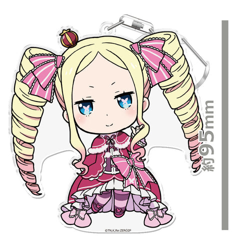 『Re:ゼロから始める異世界生活』ぷにこれ!キーホルダー(スタンド付) ベアトリス【202601再販】