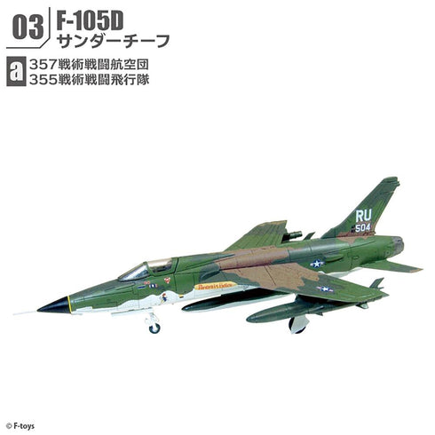 『センチュリーコレクション』【食玩】1/144 F-toys アーカイブス【BOX】