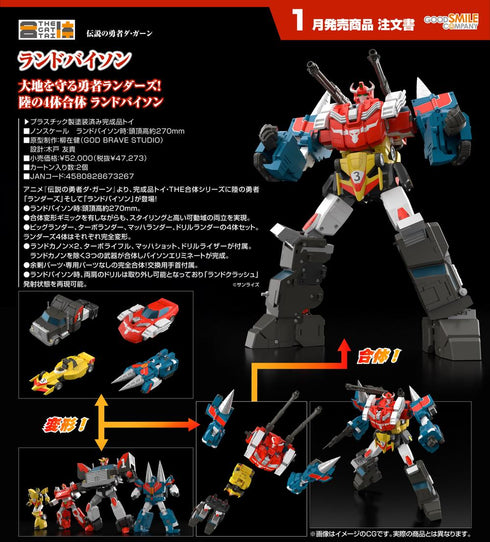 『伝説の勇者ダ・ガーン』THE合体 ランドバイソン