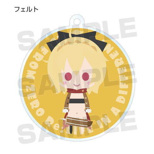 『Re:ゼロから始める異世界生活』トレーディング NordiQ アクリルキーホルダー(単位/BOX)【202506再販】