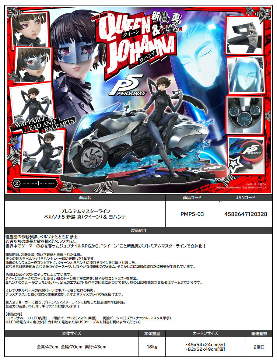 ペルソナ5』プレミアムマスターライン 新島真(クイーン