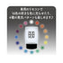 『怪獣8号』LEDビッグアクリルスタンド 04 亜白ミナ(ドレスコードVer.)【202508再販】