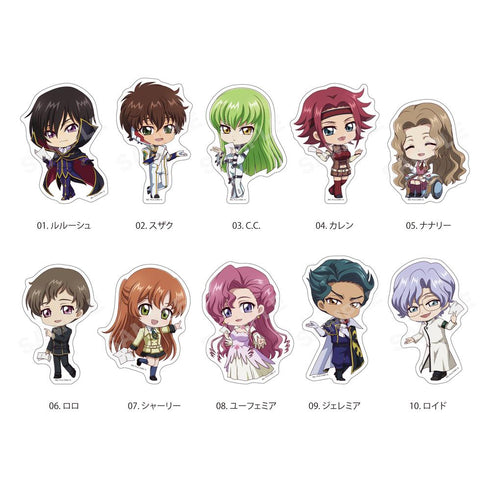 『コードギアス 反逆のルルーシュ』NAVI ME ステッカー /10 ロイド