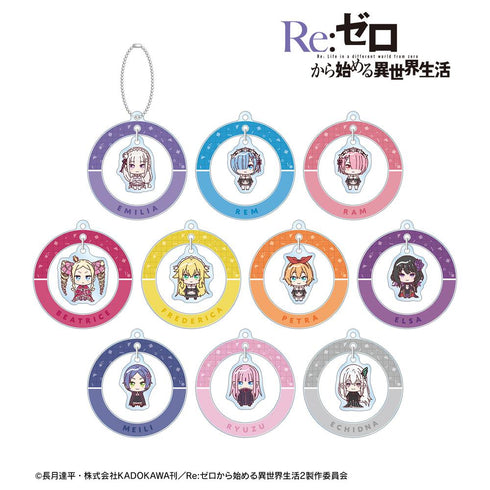 『Re:ゼロから始める異世界生活』トレーディング ちょこんと! ゆらゆらアクリルキーホルダー(単位/BOX)【202506再販】