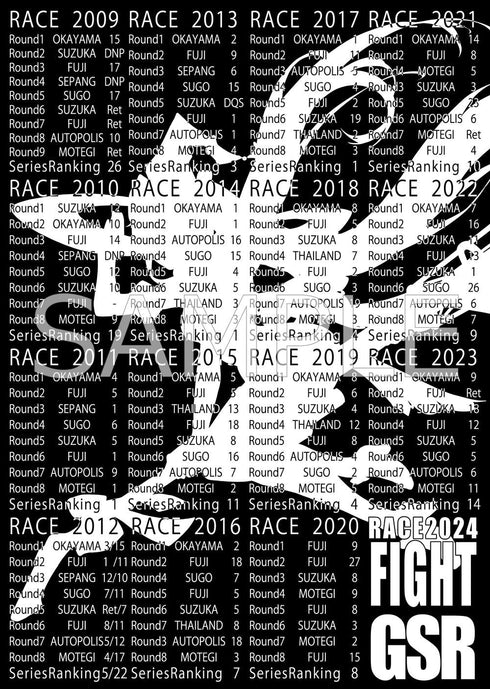 『レーシングミク2024Ver.』キービジュアルサイドシルエット&戦績Tシャツ 黒 XLサイズ