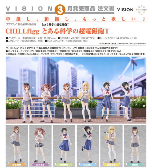 『とある科学の超電磁砲T』CHILLfigg【BOX】