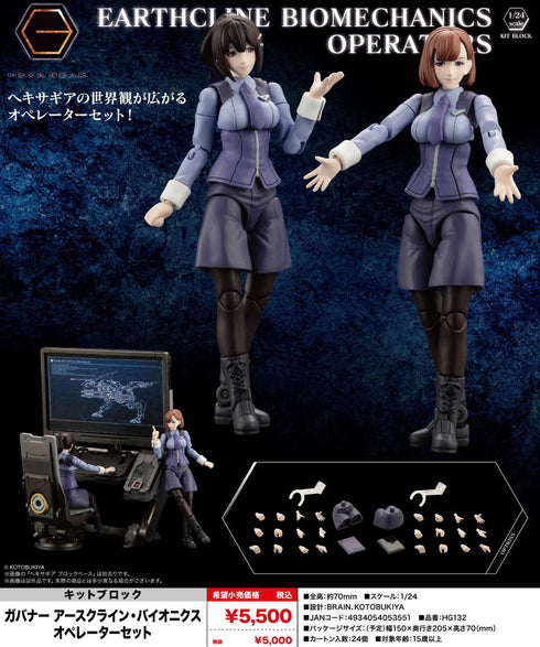 『ヘキサギア』キットブロック ガバナー アースクライン・バイオニクス オペレーターセット