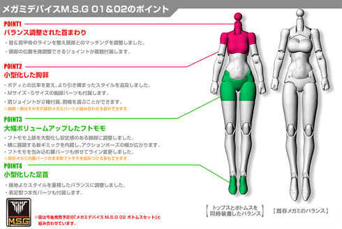 『メガミデバイス』M.S.G 01 トップスセット ブラック【202502再販】