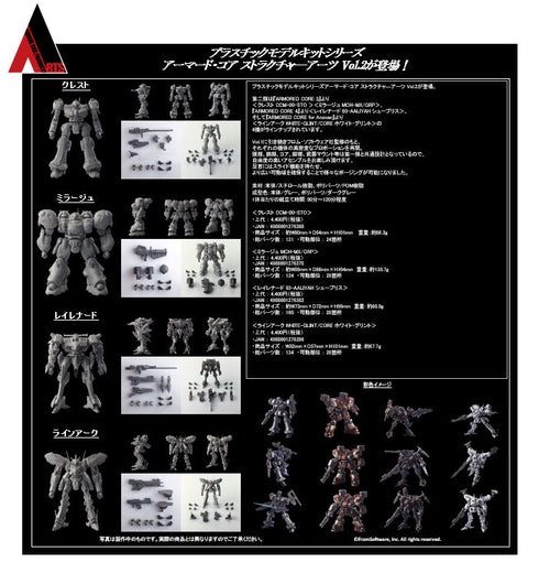 『アーマード・コア』ストラクチャーアーツ ノンスケールプラスチックモデルキット シリーズ Vol.2