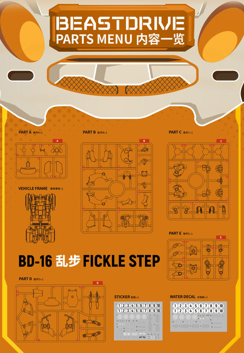 『BEASTBOX BEASTDRIVE』004_52TOYS BD-16 FICKLE STEP(フェイクルステップ)
