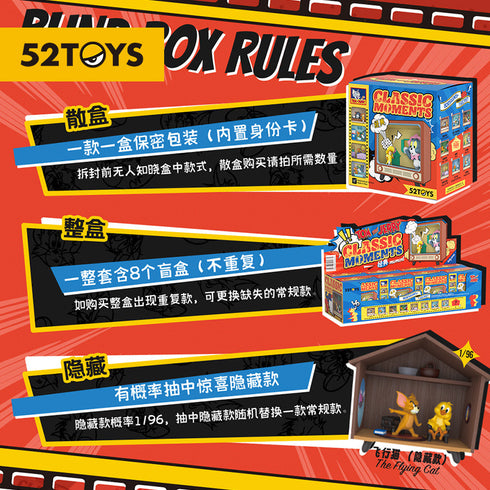 『トムとジェリー』006_52TOYS BLINDBOX クラシックモーメント