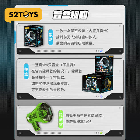 『サイバーメガホン』002_52TOYS BLINDBOX
