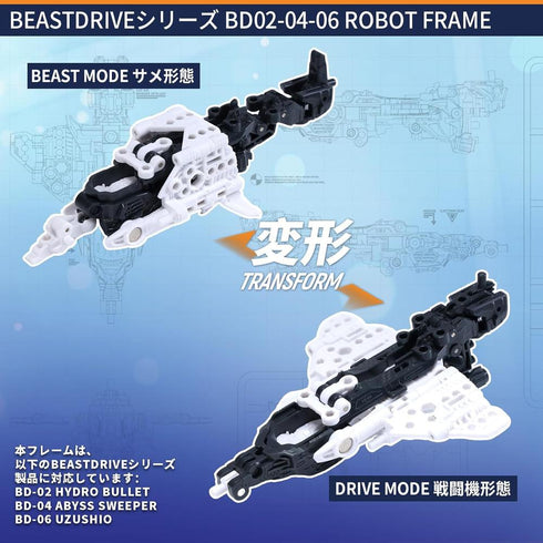 『BEASTDRIVE』013_52TOYS BEASTBOX BD02-04-06ロボットフレーム