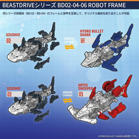 『BEASTDRIVE』013_52TOYS BEASTBOX BD02-04-06ロボットフレーム