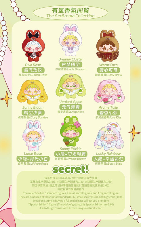 『WONDERFUL LRURI BUNNY O2 PLAN シリーズ』BUBBLIFT トレーディングプラッシュ【BOX】