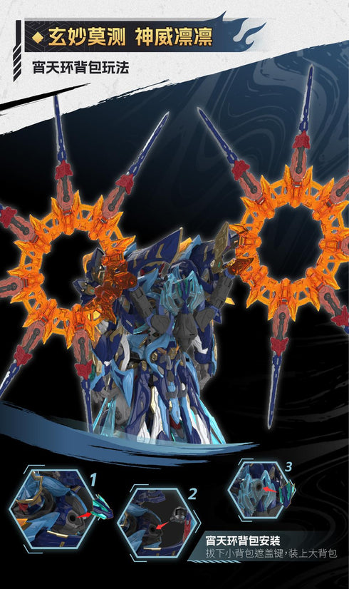 『天剣星-魔神四将-魔礼青』011_MOTOR NUCLEAR MNP-XH14A プラスチックモデルキット