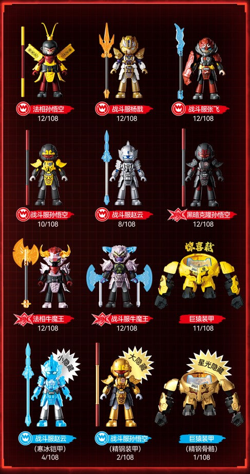 『HERO INFINITY 第1弾』005_Blokees Figures - Hero GTV01 Hero's Journey【BOX】