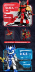 『HERO INFINITY』017_Blokees Figures - Hero GTV06 第6弾 The Great Sage's Duel【BOX】