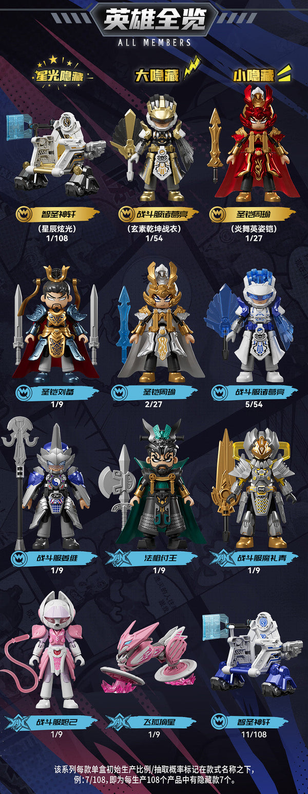 『HERO INFINITY』018_Blokees Figures - Hero GTV07 第7弾 Wisdom & Brave【BOX】