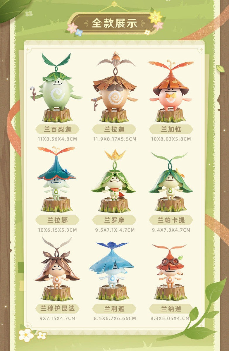 原神』アランナラシリーズ トレーディングフィギュア【BOX】 – Anime