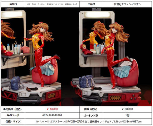 『ヱヴァンゲリヲン新劇場版:破』式波・アスカ・ラングレー 収蔵級フィギュア