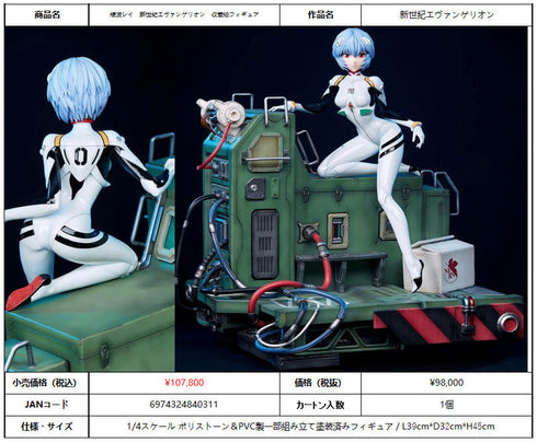 『新世紀エヴァンゲリオン』綾波レイ 収蔵級フィギュア