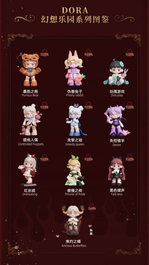 『TNTSPACE』016_ DORA幻想郷シリーズフィギュア【BOX】