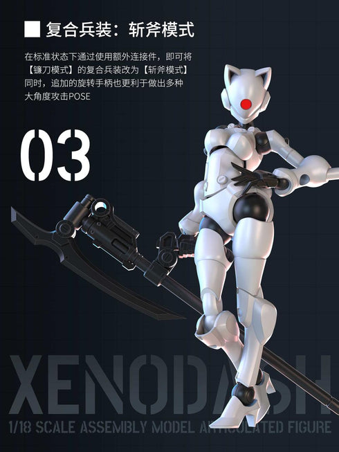 《3 min project系列》SHEIK MAINLAND 迅捷異人 1/18比例塑膠模型套件(白色)