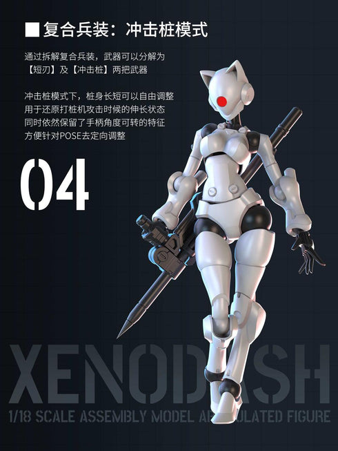 《3 min project系列》SHEIK MAINLAND 迅捷異人 1/18比例塑膠模型套件(白色)