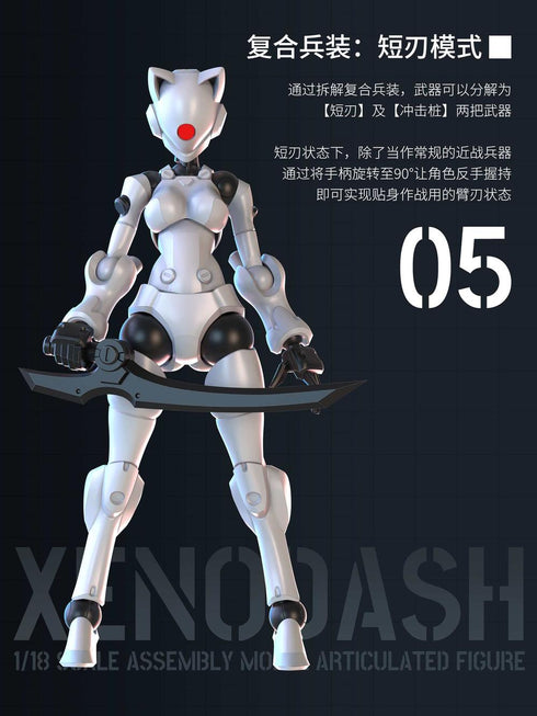 《3 min project系列》SHEIK MAINLAND 迅捷異人 1/18比例塑膠模型套件(白色)
