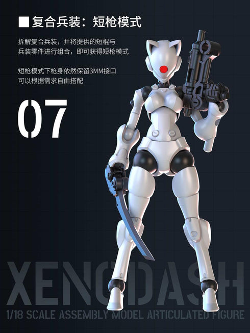 《3 min project系列》SHEIK MAINLAND 迅捷異人 1/18比例塑膠模型套件(白色)